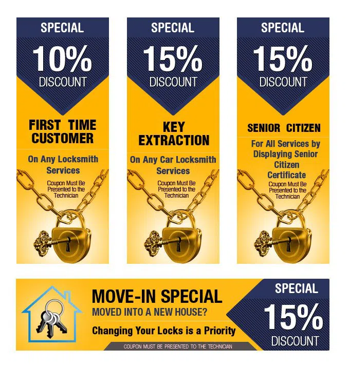 San Antonio Locksmith Master, San Antonio, TX 210-780-6514 - coupons