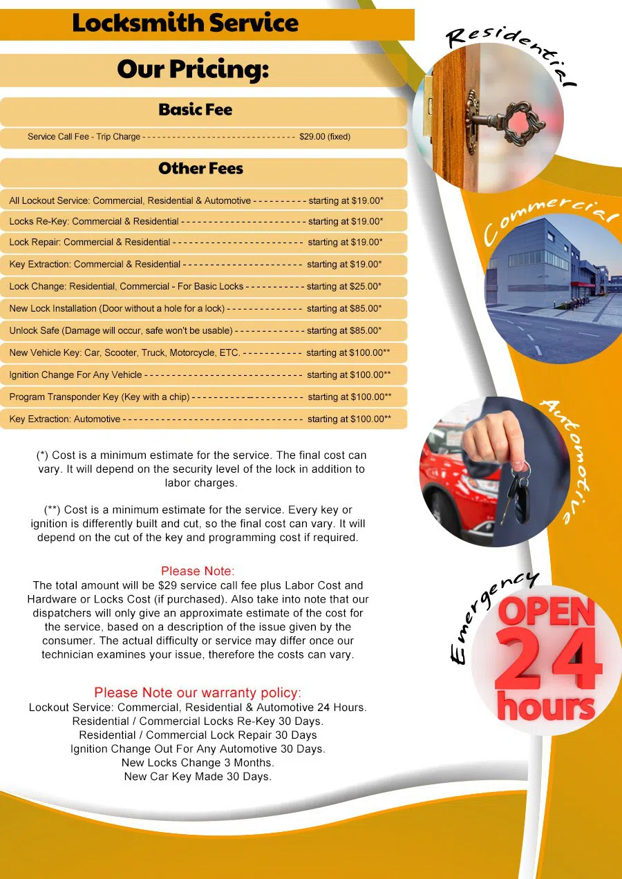 San Antonio Locksmith Master San Antonio, TX 210-780-6514